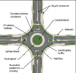 The soon-to-open roundabout on Lea Hill is designed to efficiently handle a heavy volume of traffic in a counterclockwise direction and costs less to maintain.