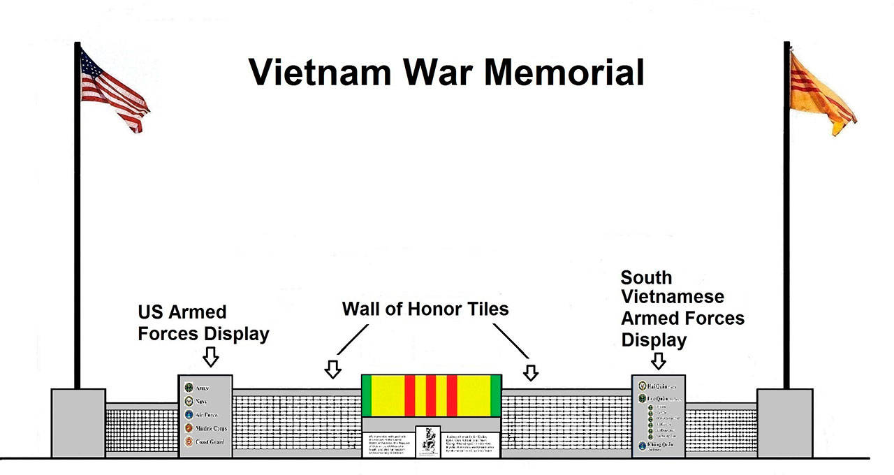 A front view of the memorial’s design. COURTESY IMAGE