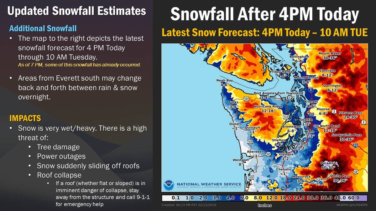 COURTESY GRAPHIC, NWS