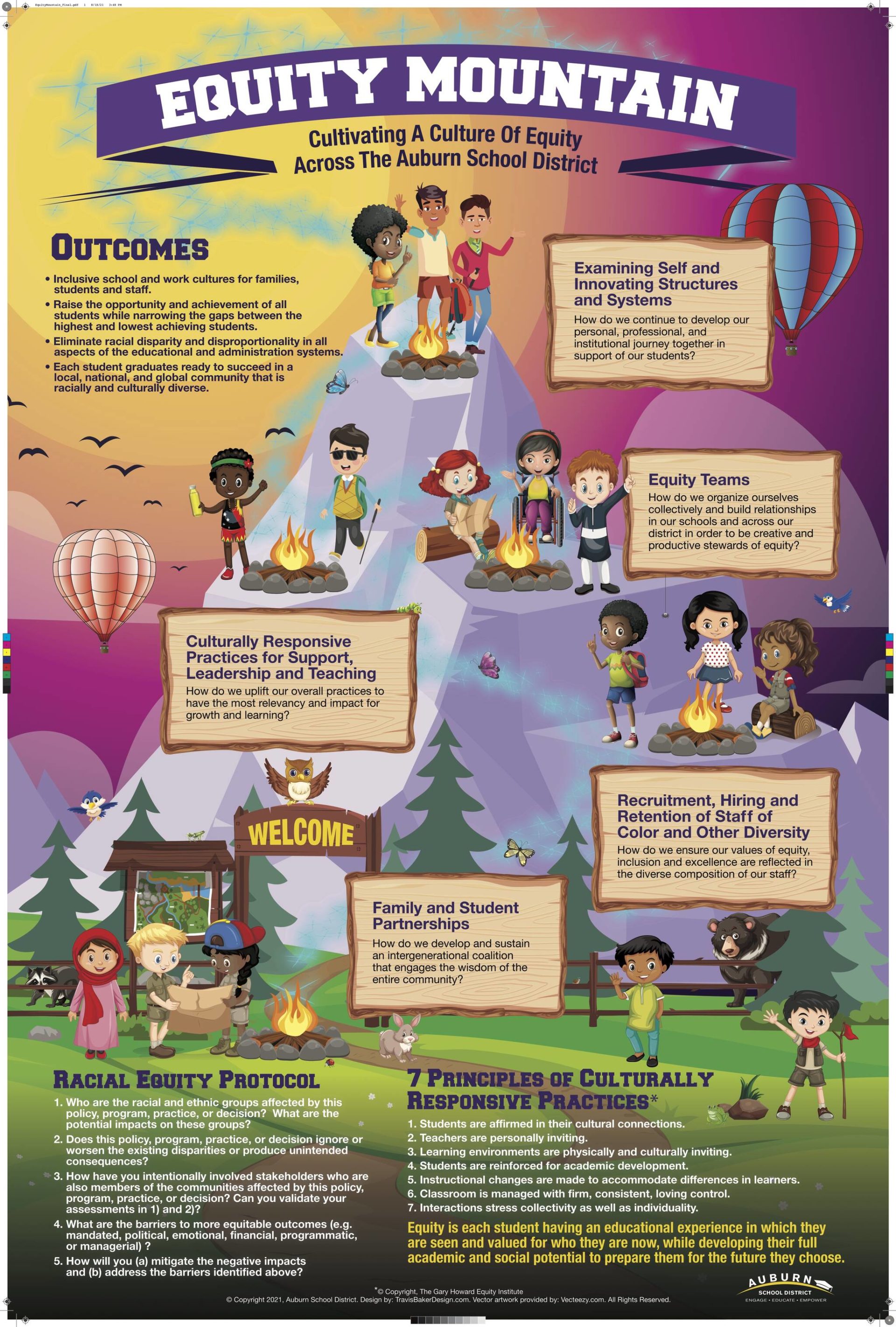 Auburn School District is working to create a more equitable school