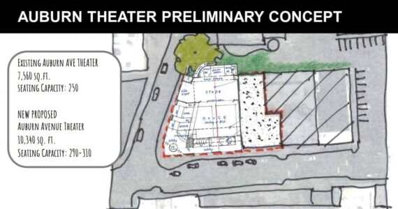 An artist’s sketch of one possibility for a new Auburn Avenue Theater. (Courtesy of City of Auburn)