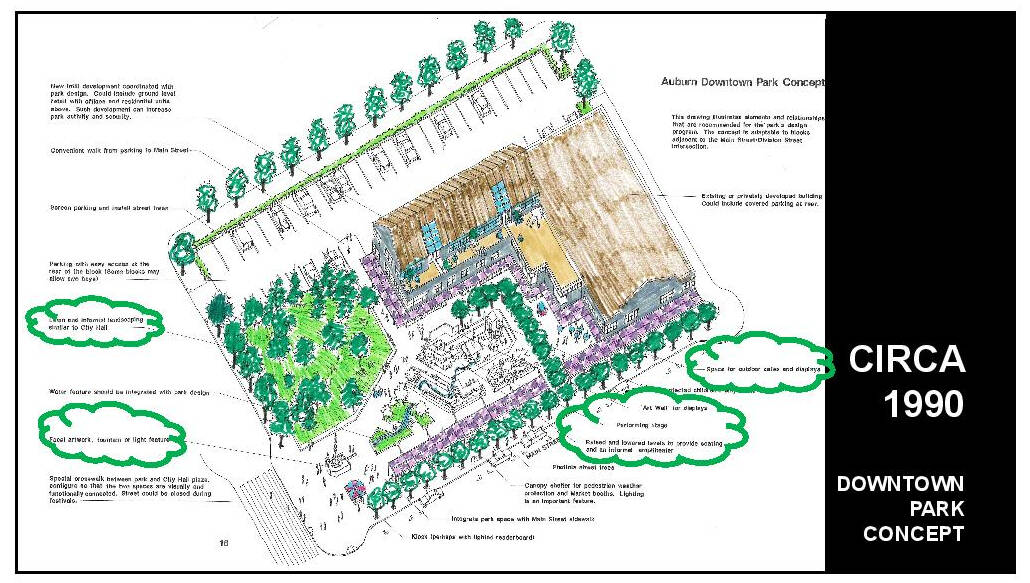 Rendering of the downtown park concept. Courtesy of City of Auburn