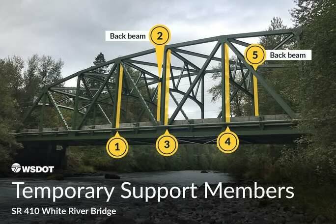 Photo courtesy WSDOT
Here are the five places the Washington State Department of Transportation plans to attach temporary bracers to the White River Bridge.