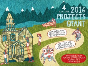 Applications for 2016 grants are open now.