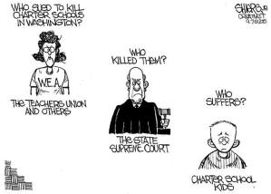 The Washington State Supreme Court has rejected the public charter school law approved by voters.