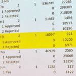 Voters approving Auburn school bond