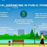 City closes playgrounds and other active recreation areas