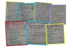 The city sought community input for the Auburn Arts and Culture Center. Screenshot from auburnwa.gov.