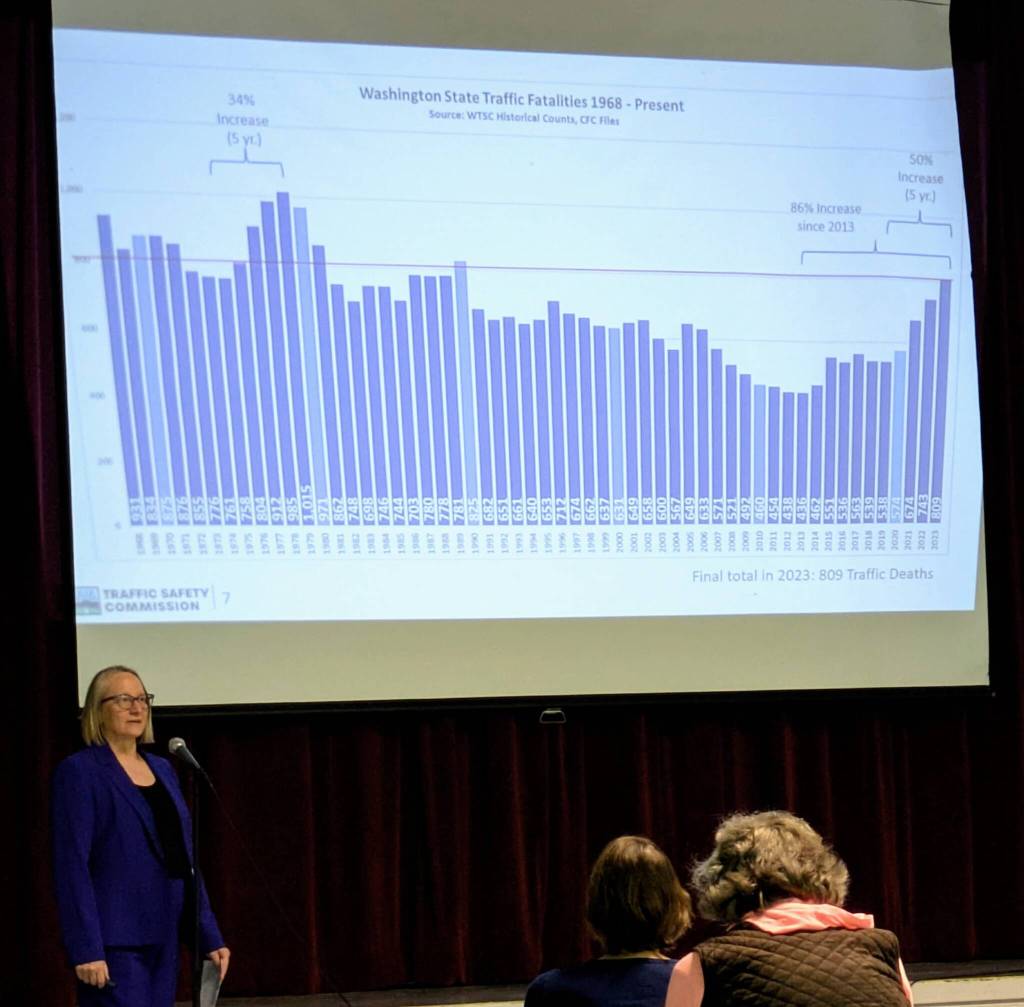Washington Traffic Safety Commission (WTSC) director Shelly Baldwin presents statistics on traffic fatalities in Washington state since 1968. Photo by Bailey Jo Josie/Sound Publishing.