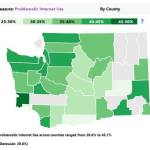 King County is in the middle of the pack of counties reporting a percentage of teens that are at risk of having problematic internet or social media habits at No. 14. Out of 1,828 survey responses, nearly 39% of teens answers showed them to be at risk. Screenshot the fewest percentage of 10th grade students using alcohol; out of nearly 3,500 surveyed students, 6.4% reported using alcohol within the last month. This is down from more than 25%, reported in 2010. Screenshot